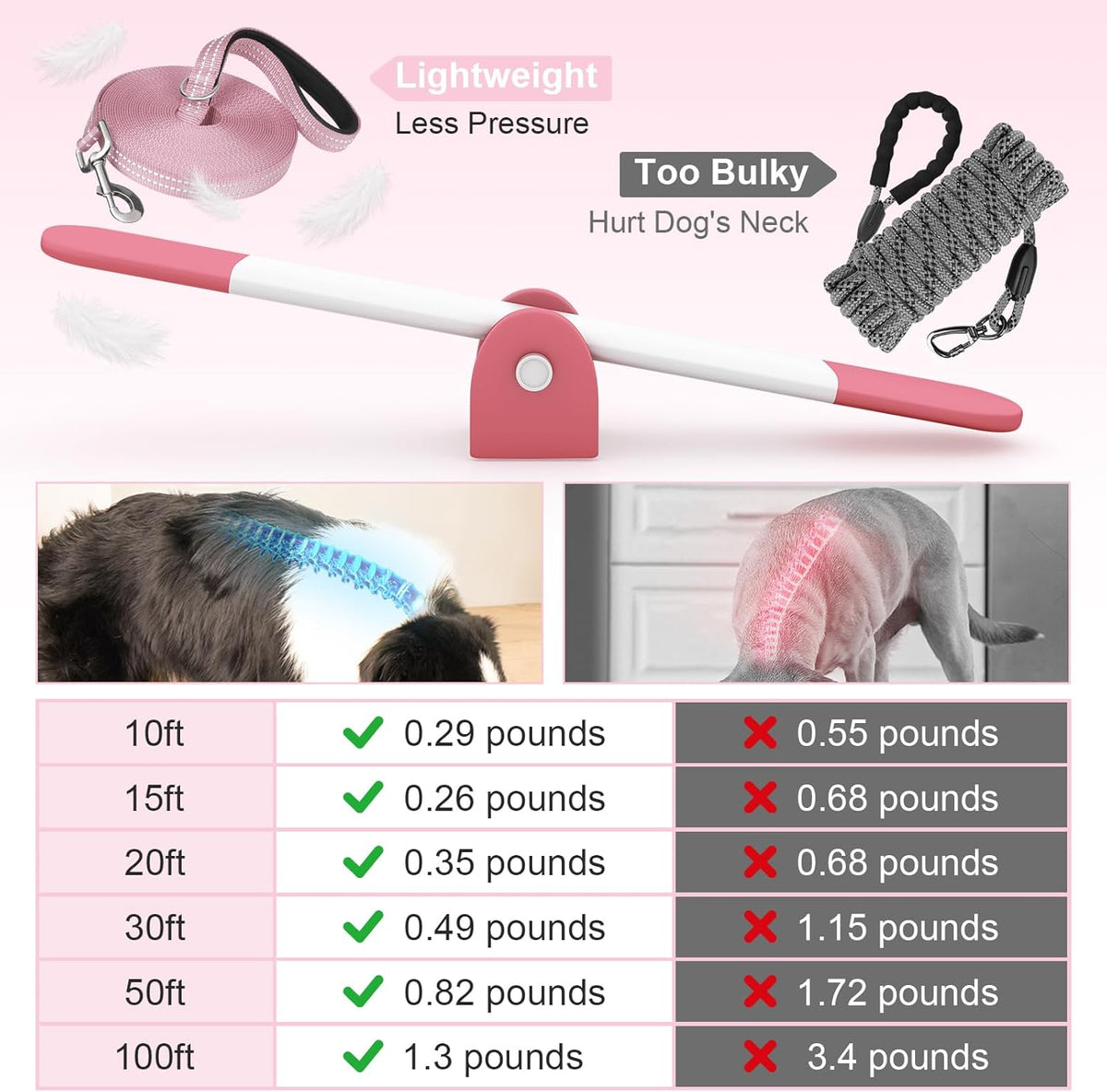 Long Dog Leash XiaZ Training Leashes 10/15/20/30/50/100ft Long Lead for Dogs 30ft Training Leash for Outside Pink 30 Foot Nylon Padded Handle Reflective Hiking Yard