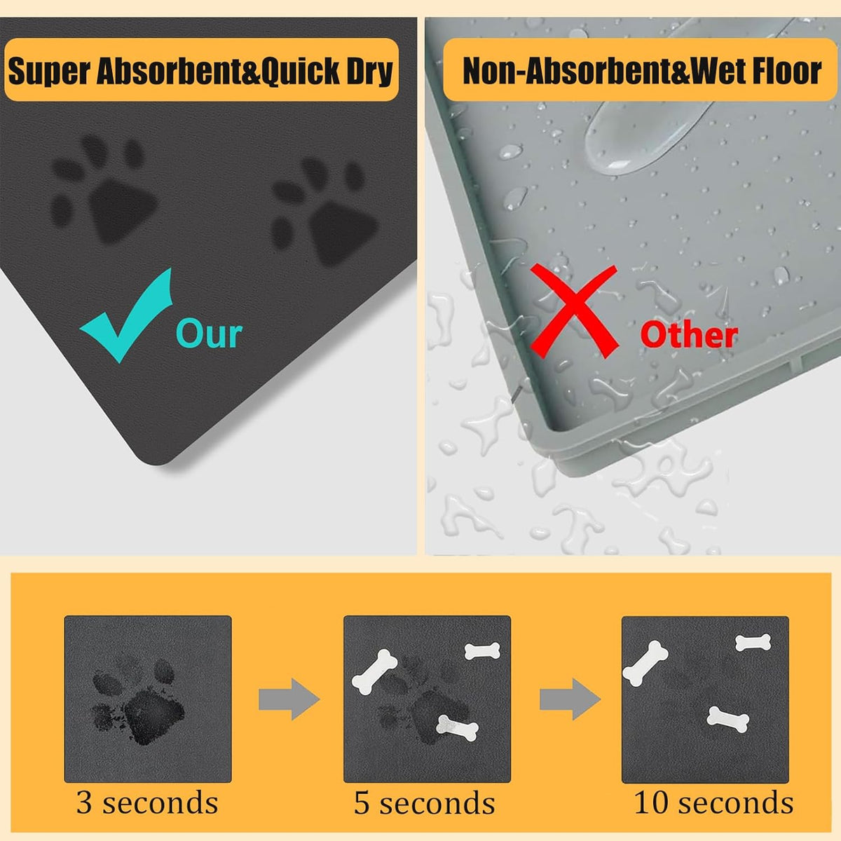 18"×30" Dog Food Mat-Absorbent Dog Mat for Food and Water, No Stains Quick Dry Cat Food Bowl Mat with Footprints for Messy Drinkers,Dark Grey